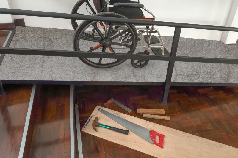 Accessibility and Obstacles